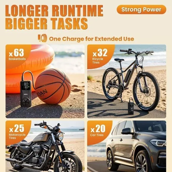 Tire Inflator Portable Air Compressor: 4X Faster 150 PSI Cordless Air Pump - NEW - Picture 7 of 8